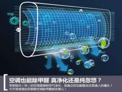 没错，高温炙烤下，空调除甲醛？