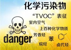 顺德工装除甲醛多少钱一平方-佛山百悦环保-肇庆装修除甲醛