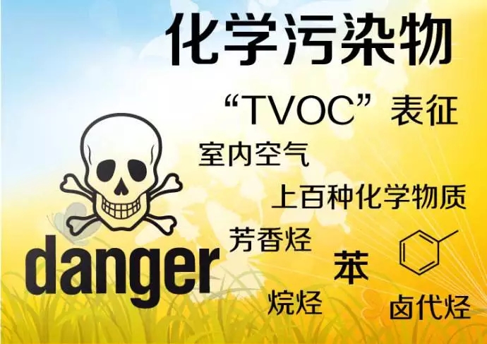 小心新屋装修后甲醛中毒,佛山顺德专业除甲醛公司分享经验 佛山顺德专业除甲醛公司