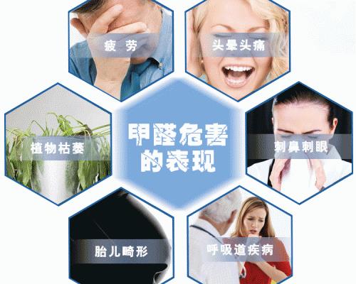 佛山别墅环保装修,如何快速清除甲醛?有的确灵验除甲醛方法吗!